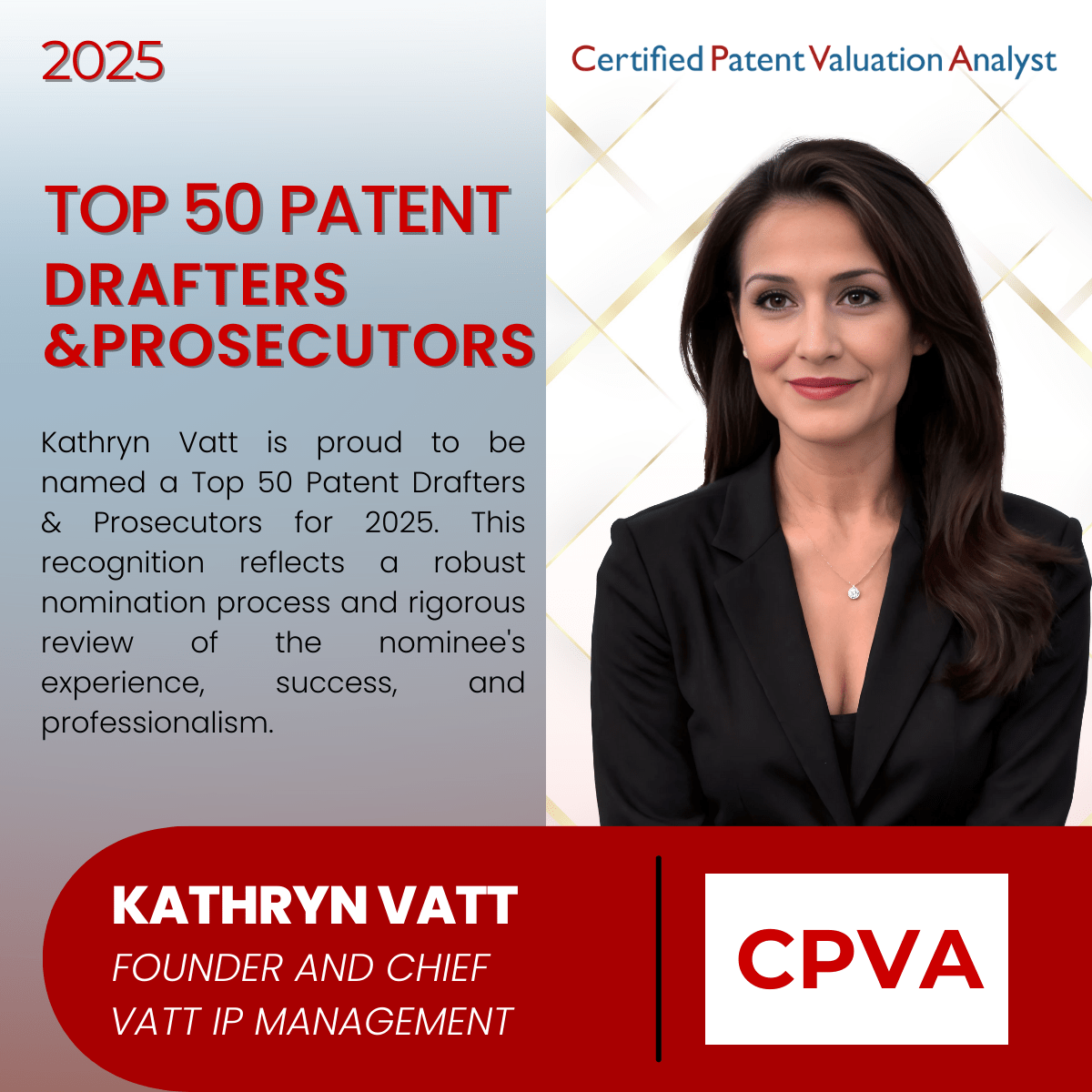 Top 50 Patent Drafters and Prosecutors Acceptance Production/Licensing Fees