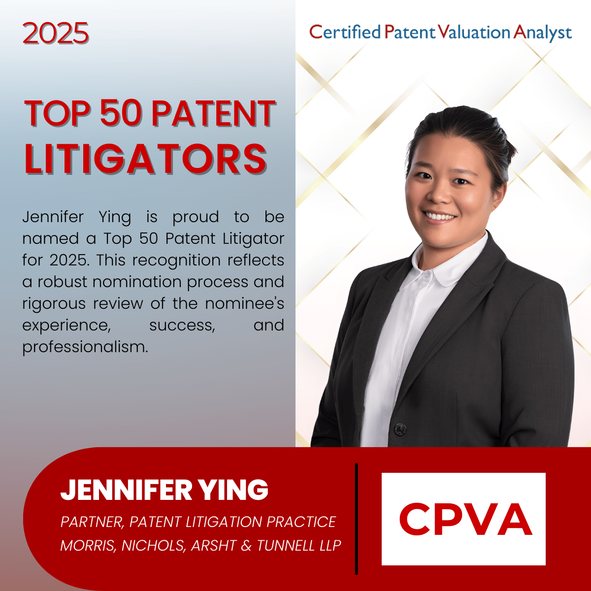 Top 50 Patent Litigators Acceptance Production/Licensing Fees